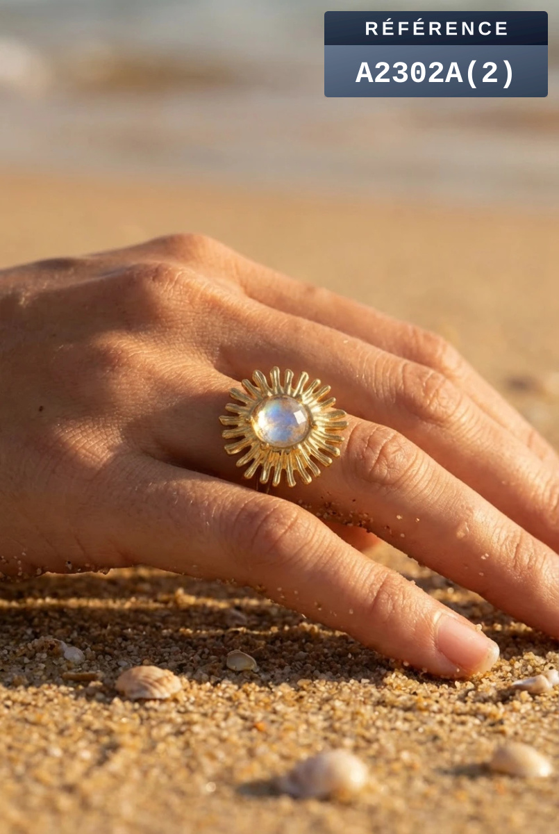 Grossista Beli & Jolie - Anello regolabile in acciaio inossidabile