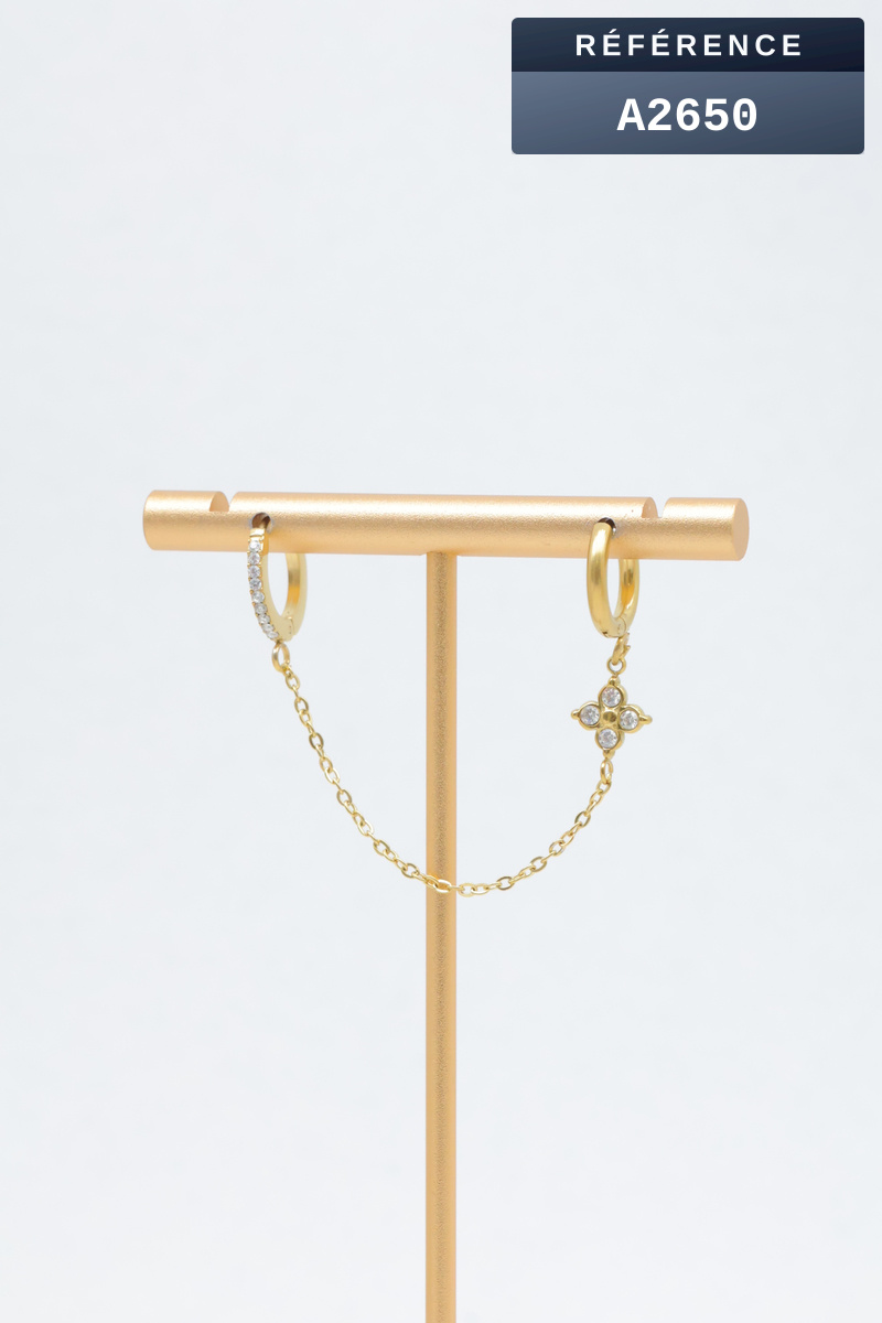 Wholesaler Beli & Jolie - Stainless steel earrings