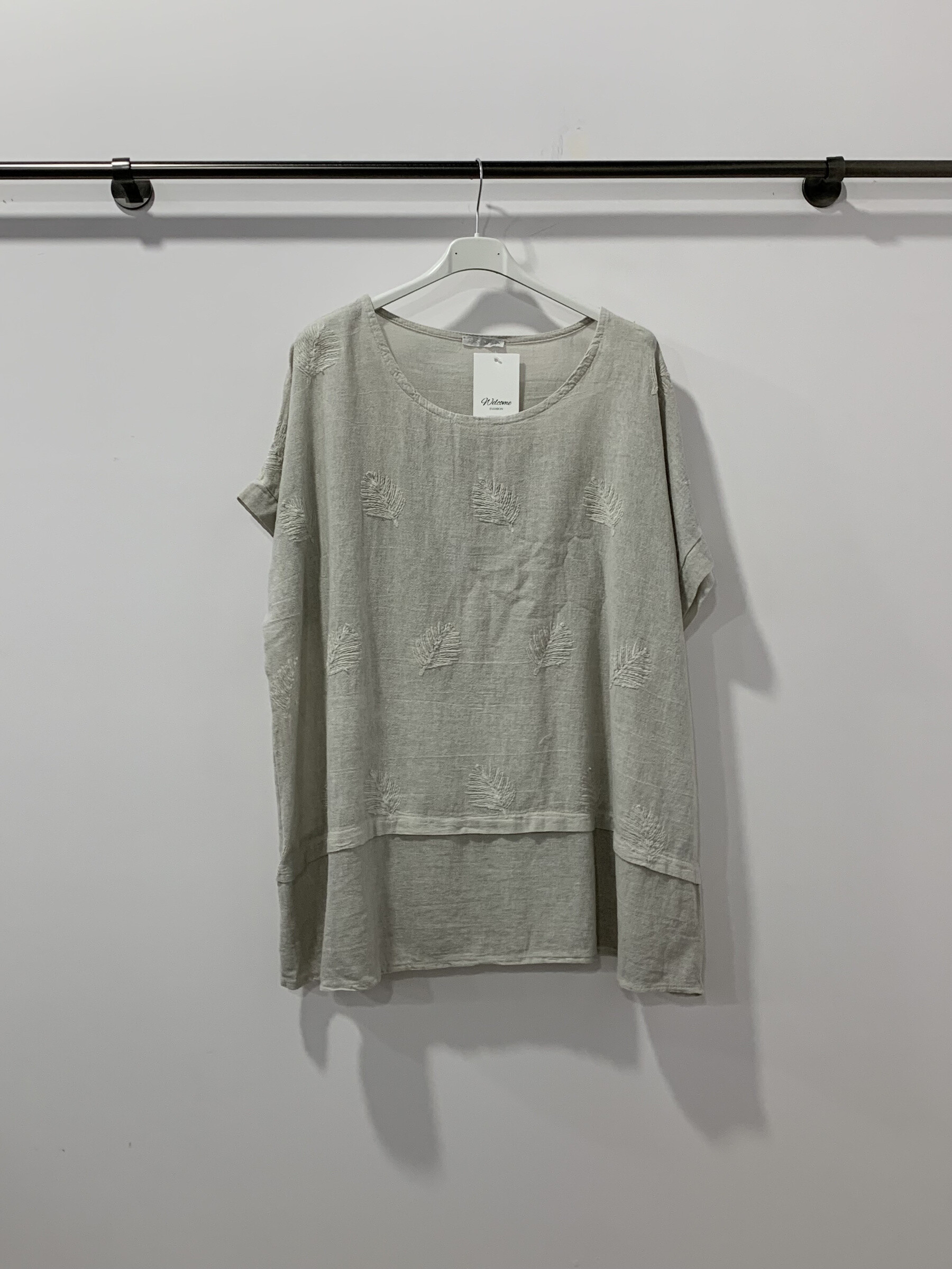 Chest 72cm. 80cm hip. Length 78cm