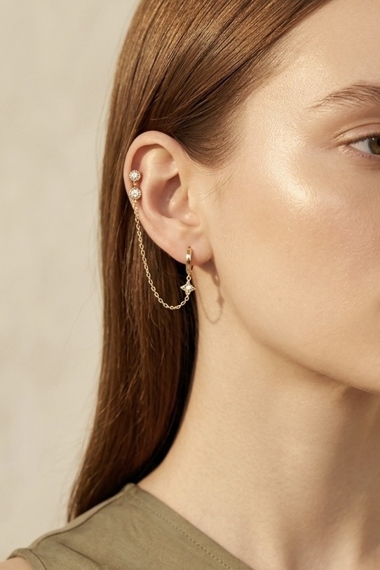 Wholesaler ÉLINE L'ATELIER - Stainless steel earrings