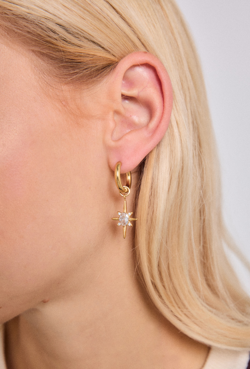 Grossiste ÉLINE L'ATELIER - Boucles d'oreille en acier inoxydable
