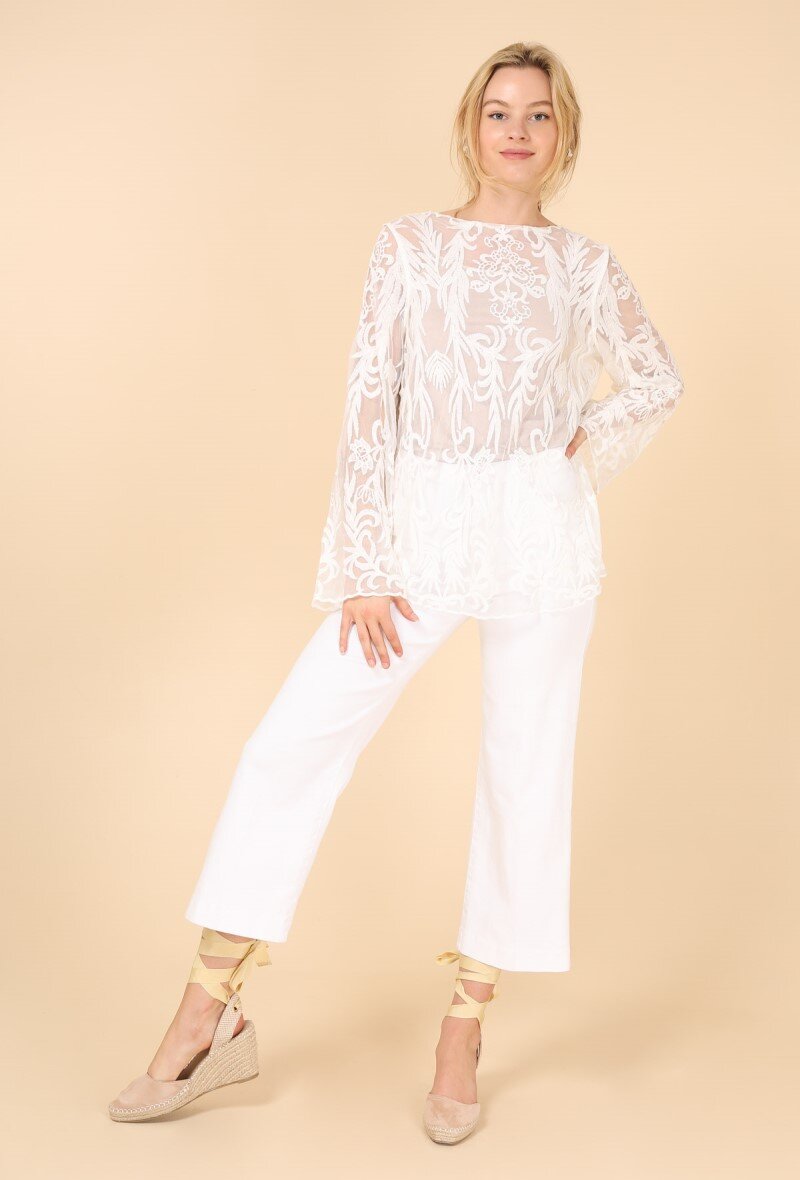 Grossiste M&P Accessoires - Tunique dentelle transparente